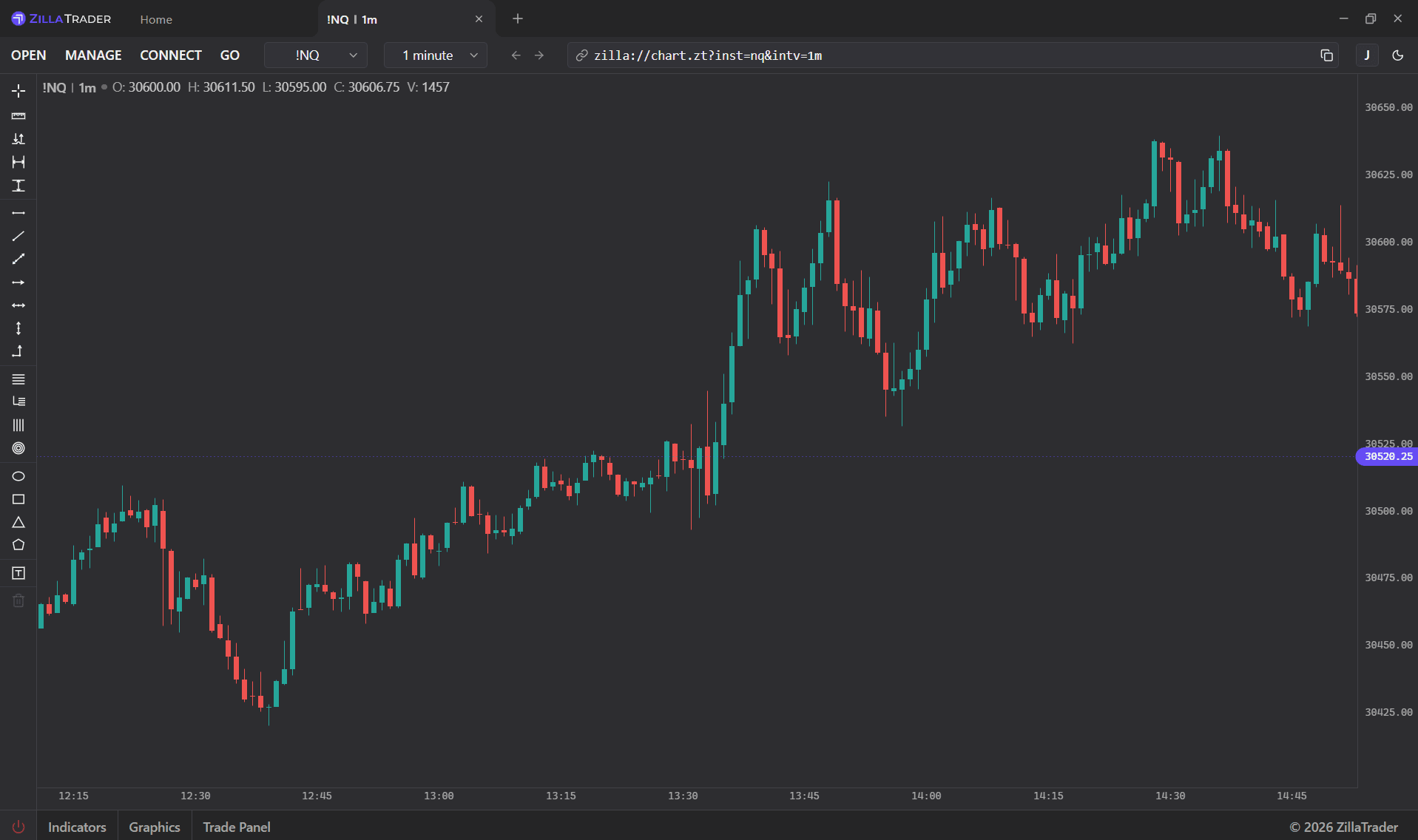 ZillaTrader platform – chart and research view