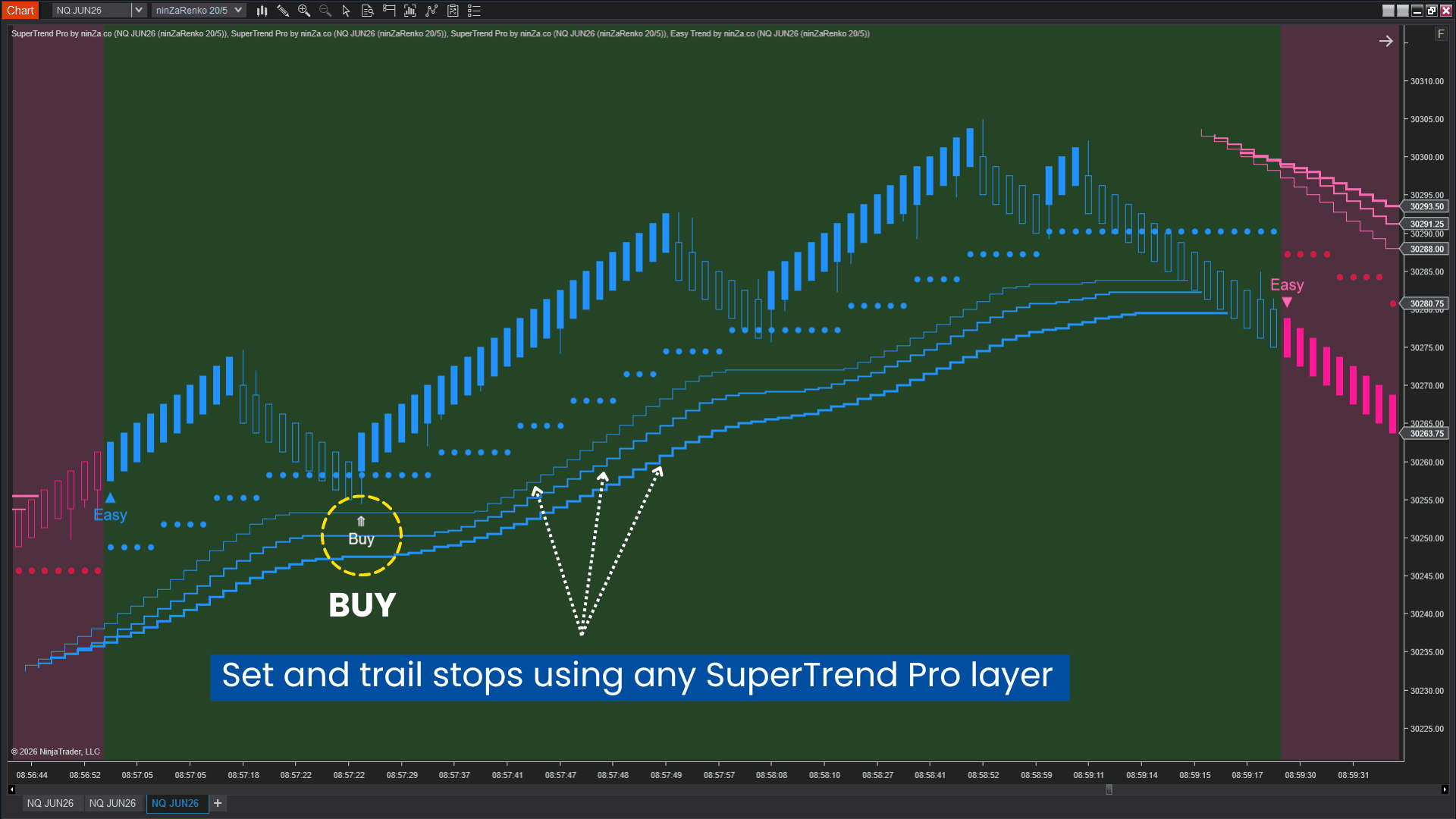 3 supertrend strategy with supertrend stop loss