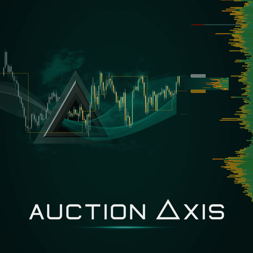 Blog | Auction Δxis | A Value-First Trading Framework