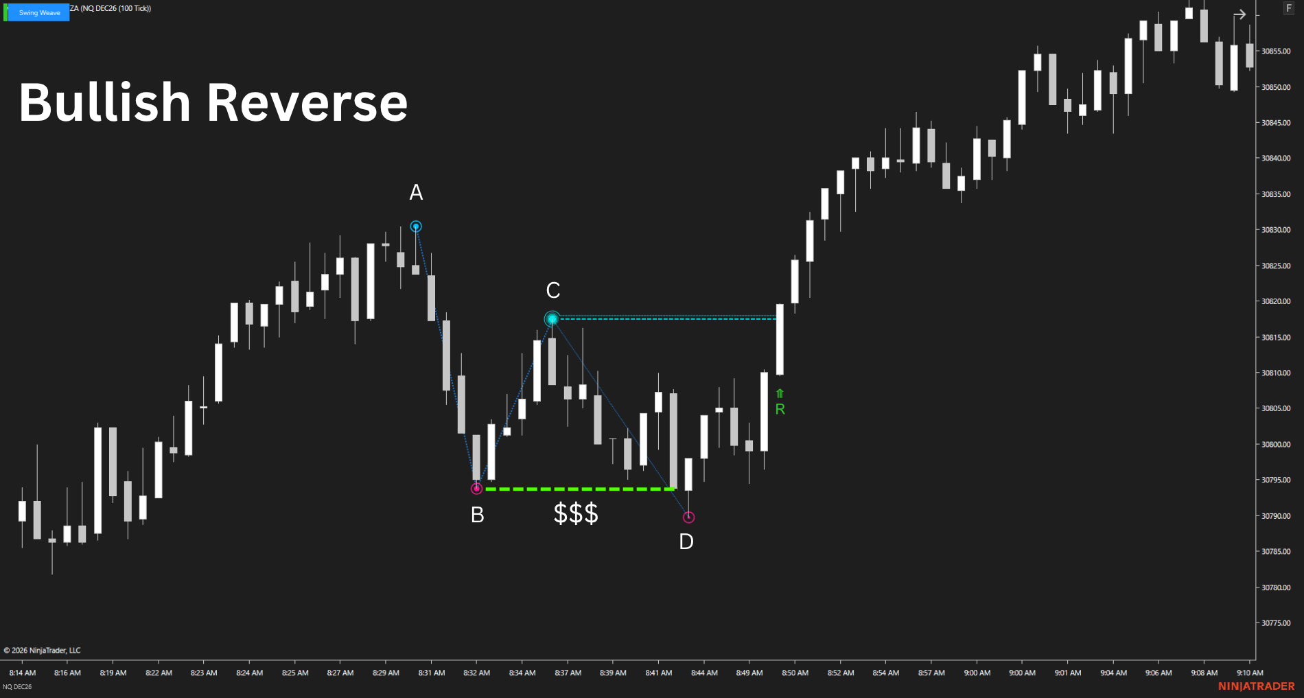 Bullish-reverse-of-SwingWeave-sjahg-2365_1791976390059_2026-10-14T11:13:10.png