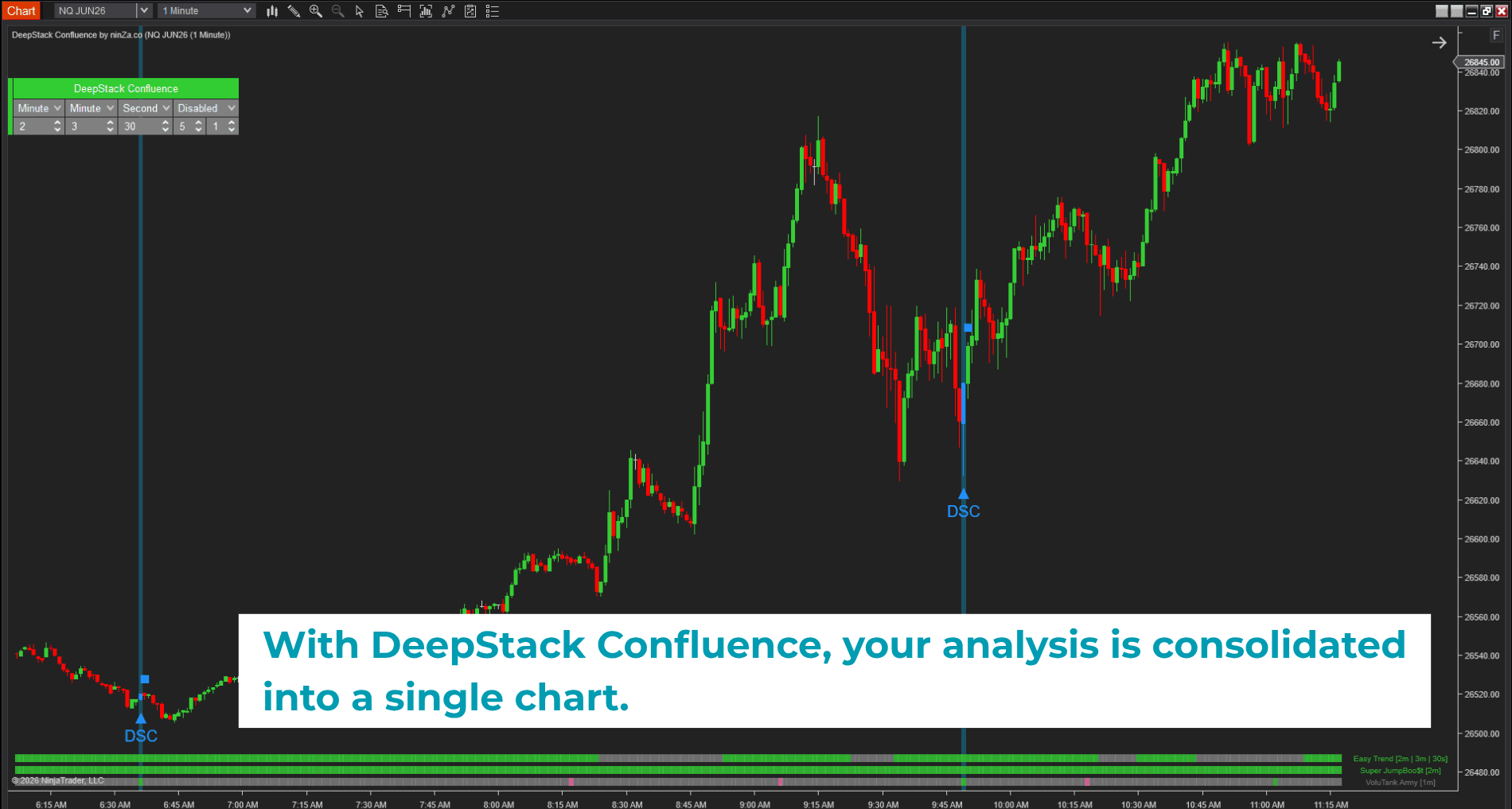 DeepStack-Confluence-simplifying-multi-timeframe-trading-nvshjgjhd878_1778553372472_2026-05-12T02:36:12.png
