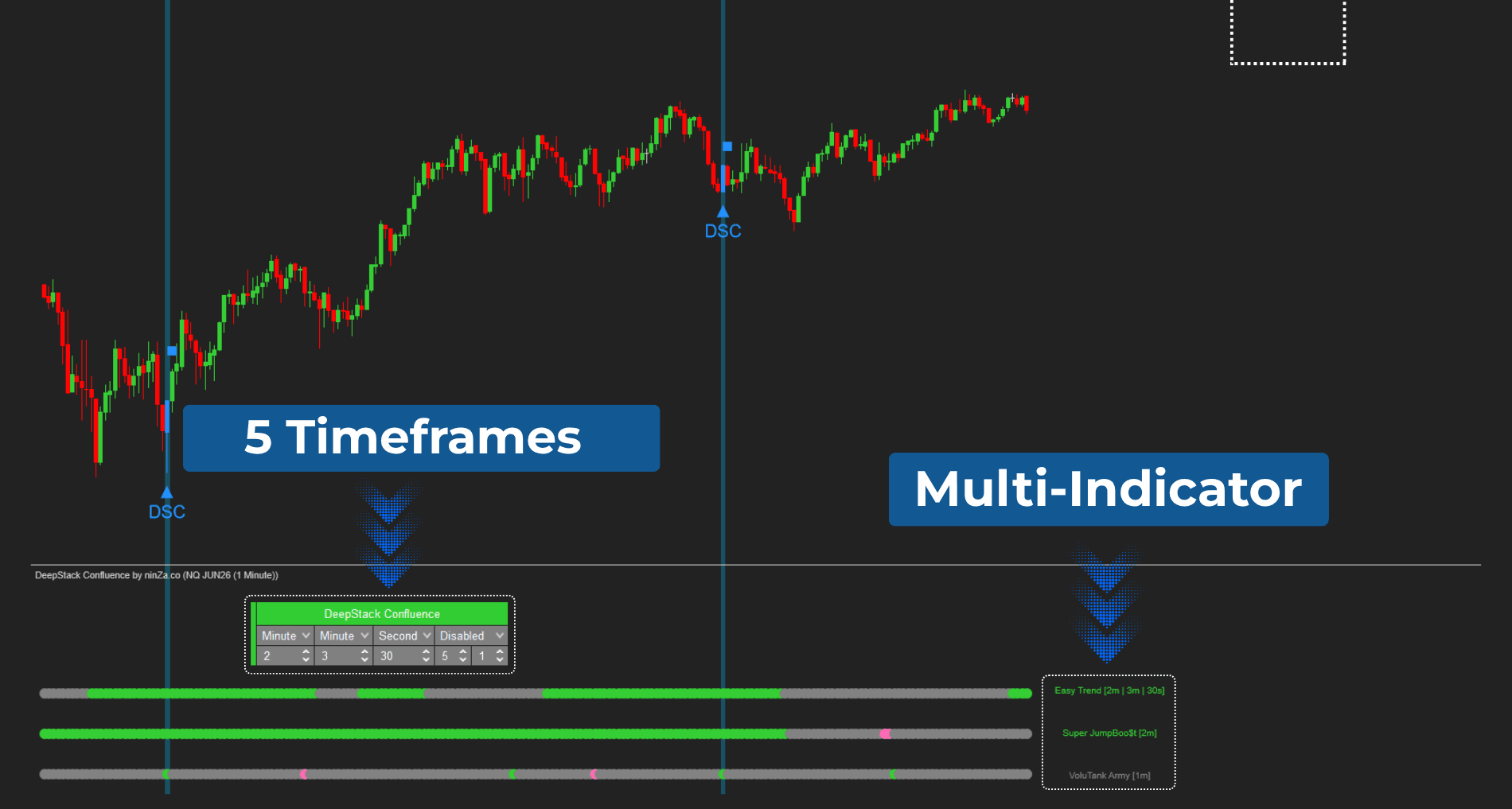 DeepStack-Confluence-supporting-multi-timeframe-trading-with-multi-indicators-and-timeframes-chí85wrtydyr_1778552448299_2026-05-12T02:20:48.png