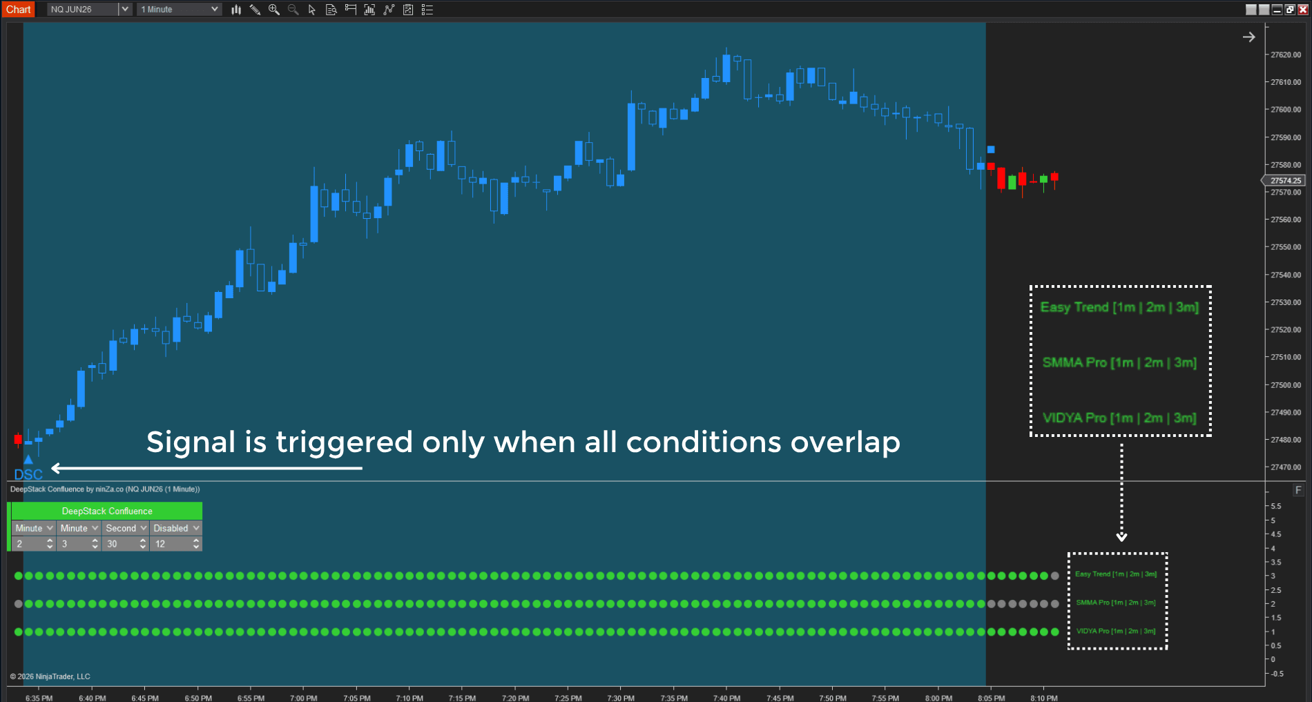 DeepStack-Confluence-triggering-a-signal-vkjdoh98573_1778552447839_2026-05-12T02:20:47.png