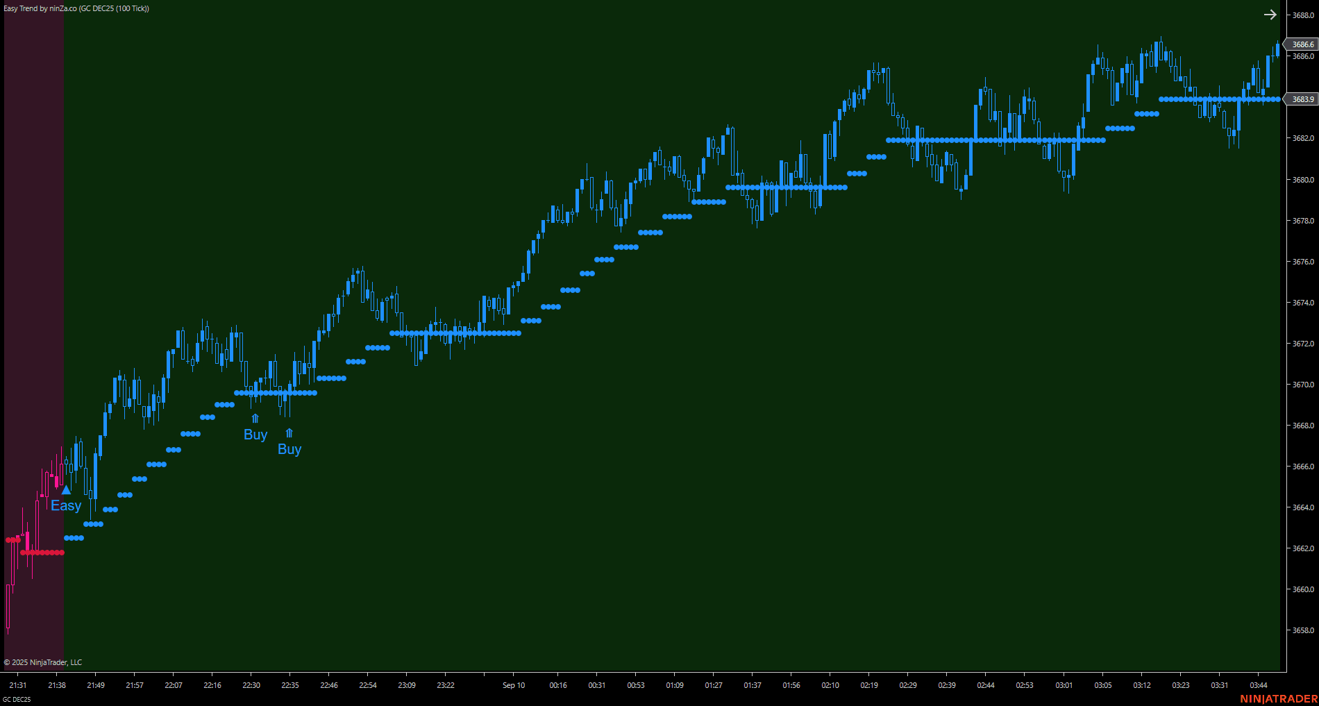 Easy-Trend-indicator-for-future-trading-strategies_2026-06-12T04:03:28.png