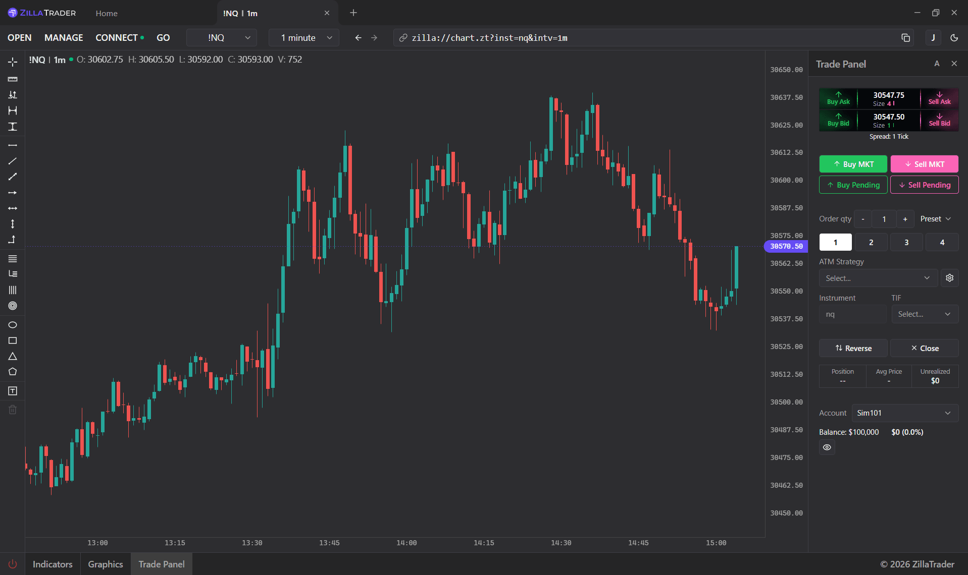 ZillaTrader platform – workspace overview