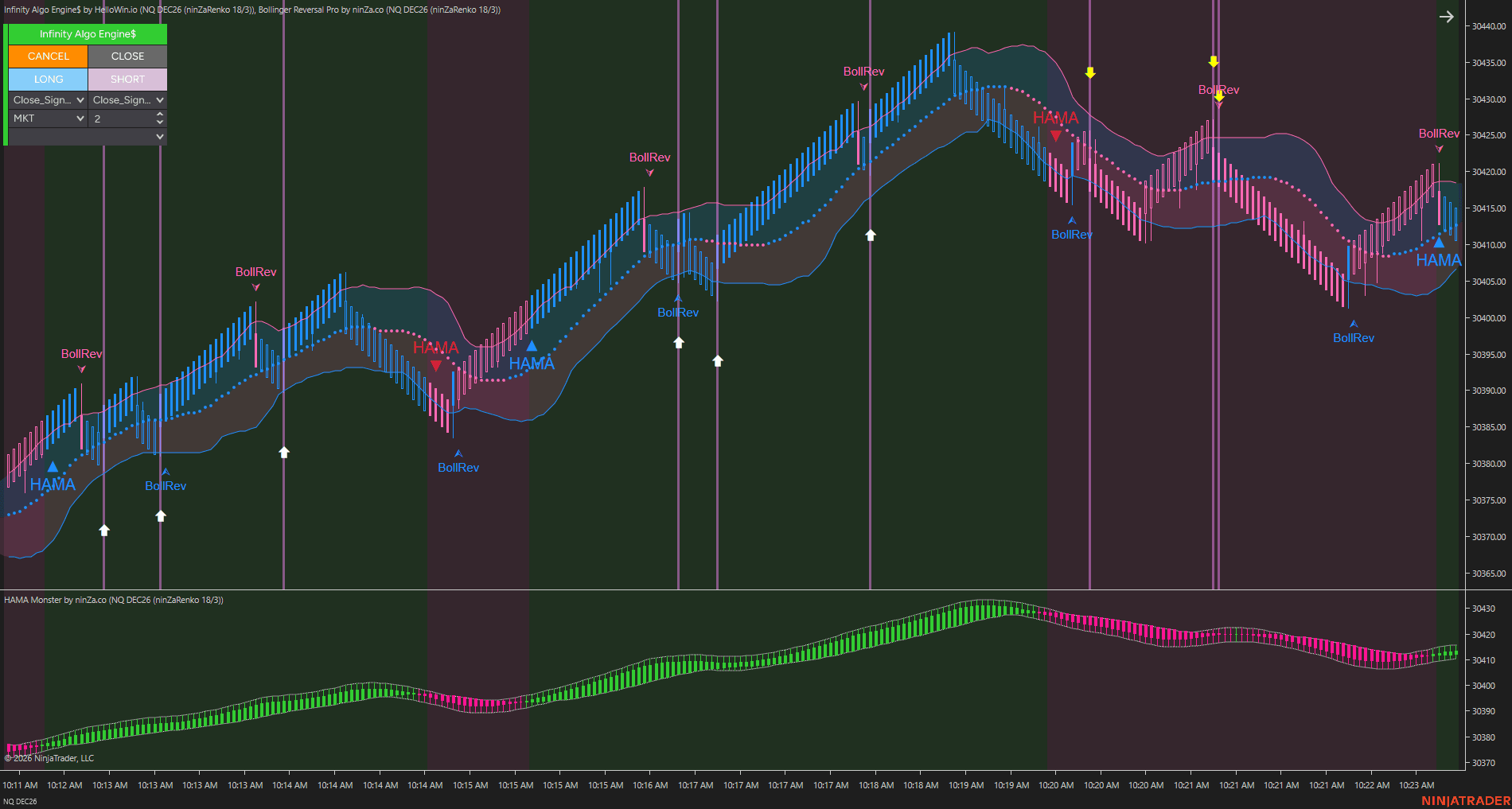 Setup 1 / Chart studies chart 5