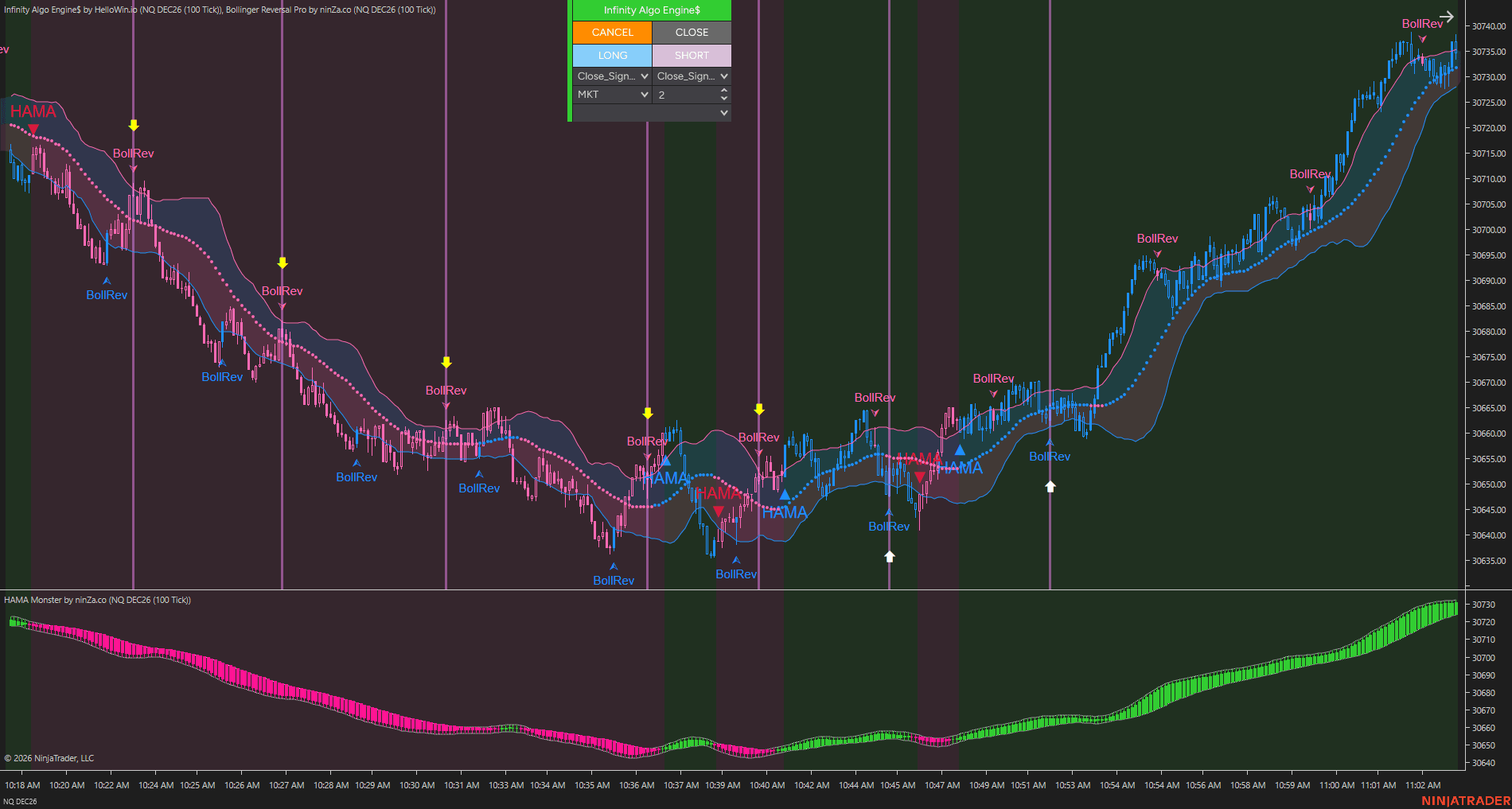 Setup 1 / Chart studies chart 4