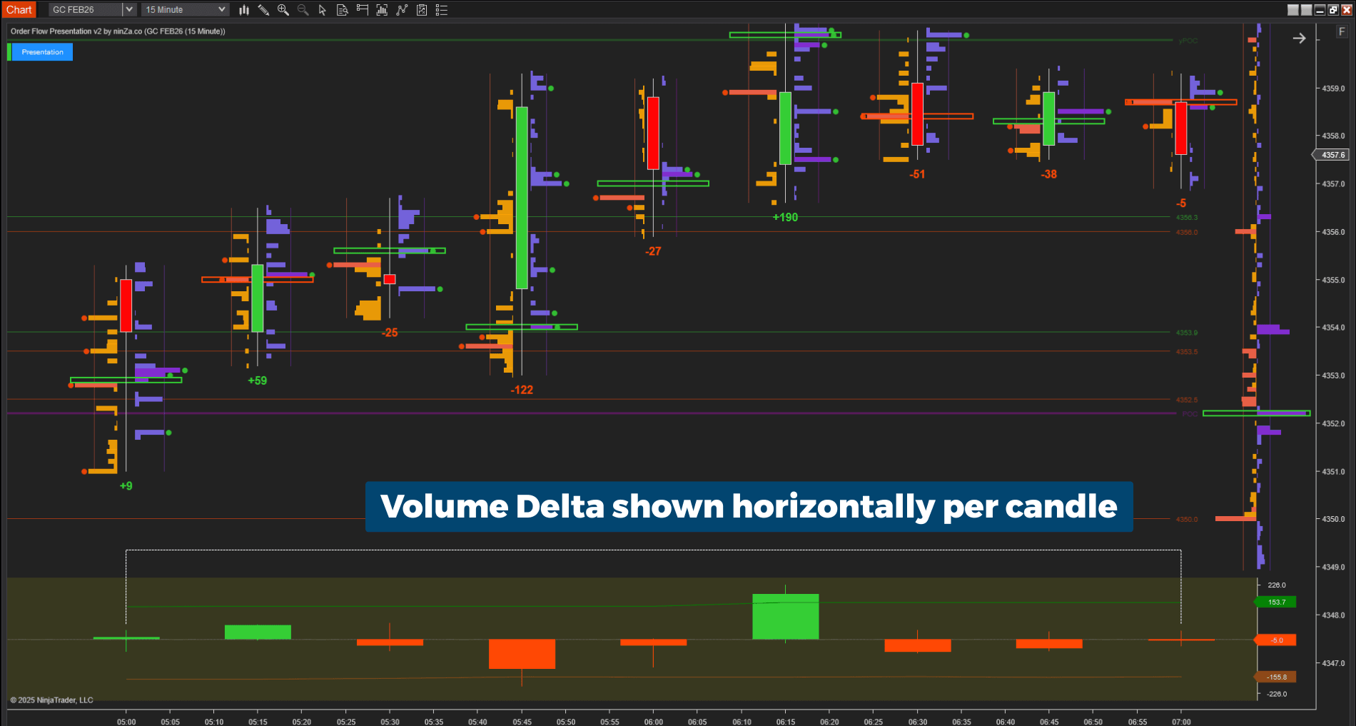 Horizontal-Delta-Order-Flow-Presentation-v2_1766127404142_2025-12-19T06:56:44.png
