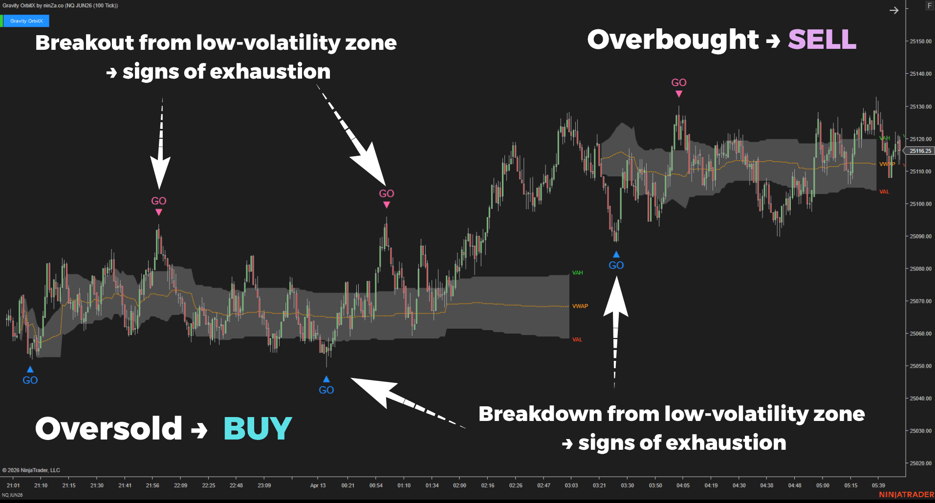 How-to-trade-with-Gravity-OrbitX-mbbnh985_1776329373953_2026-04-16T08:49:34.png