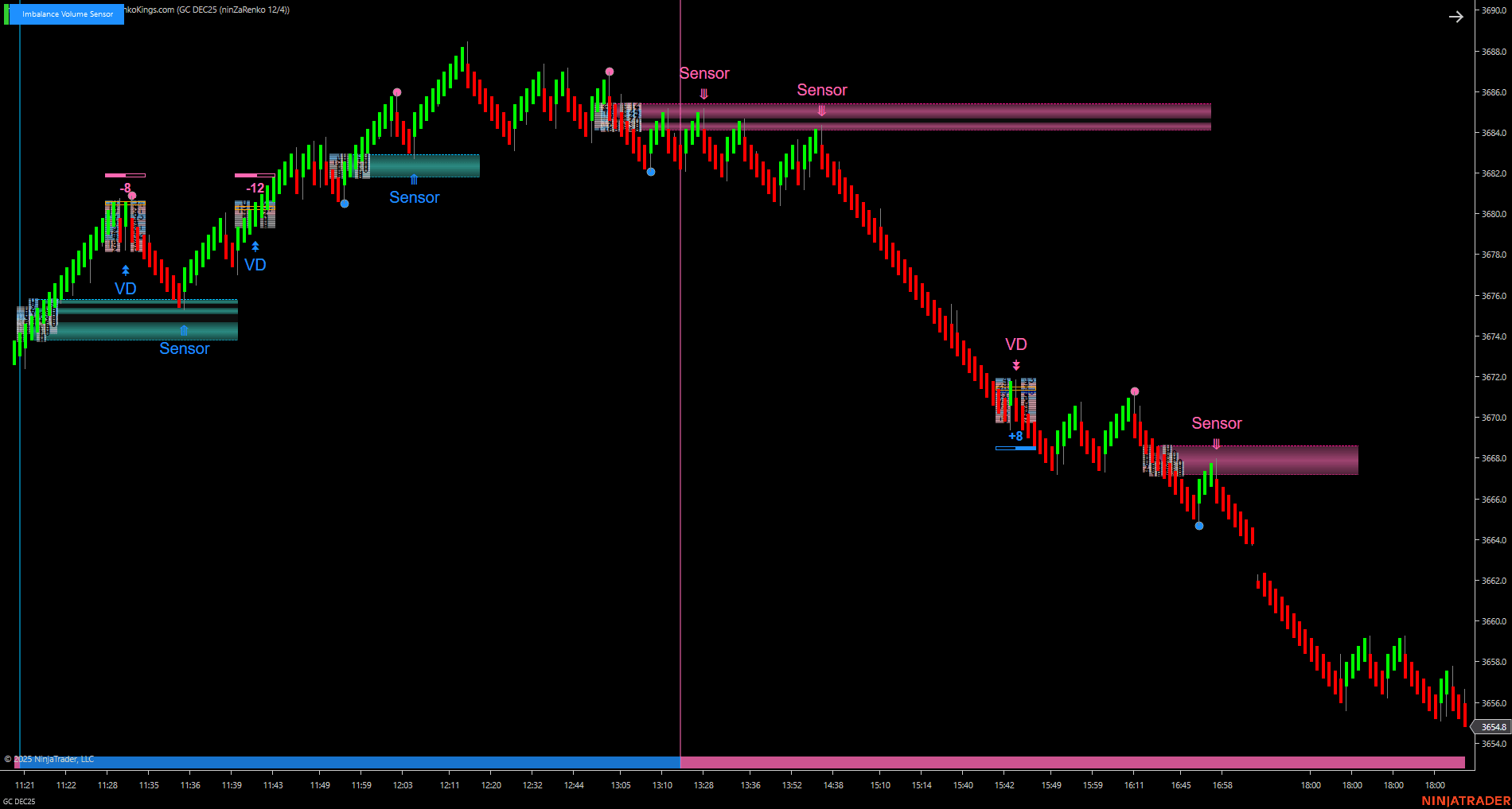 Imbalance-Volume-Sensor-indicator-for-future-trading-strategies_2026-06-12T04:05:13.png