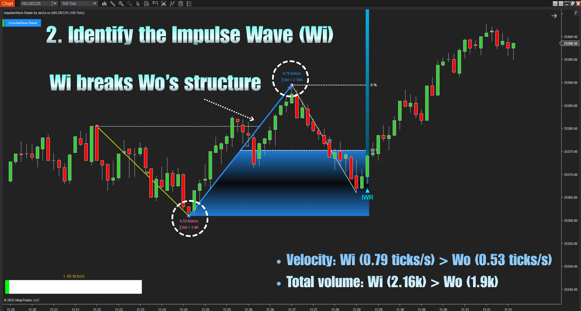 ImpulseWave_Radar_Step_2_tigr_1764727785077_2025-12-03T02:09:45.png