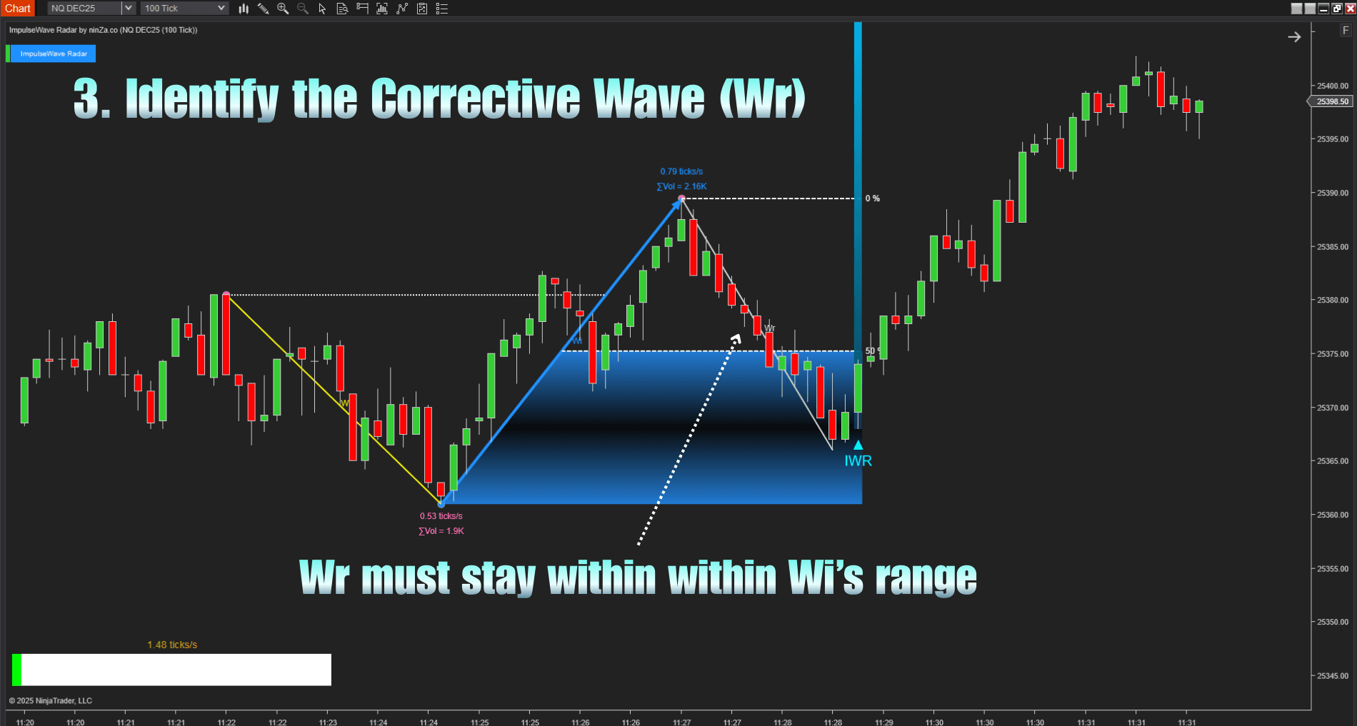 ImpulseWave_Radar_Step_3_rotpg_1764727865839_2025-12-03T02:11:05.png
