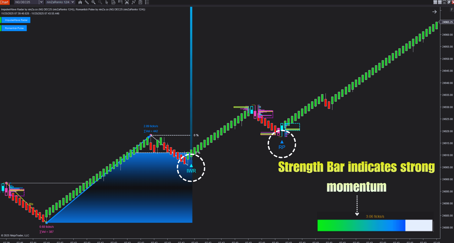 ImpulseWave_Radar_Strength_Bar_gkdu_1764728052944_2025-12-03T02:14:13.png