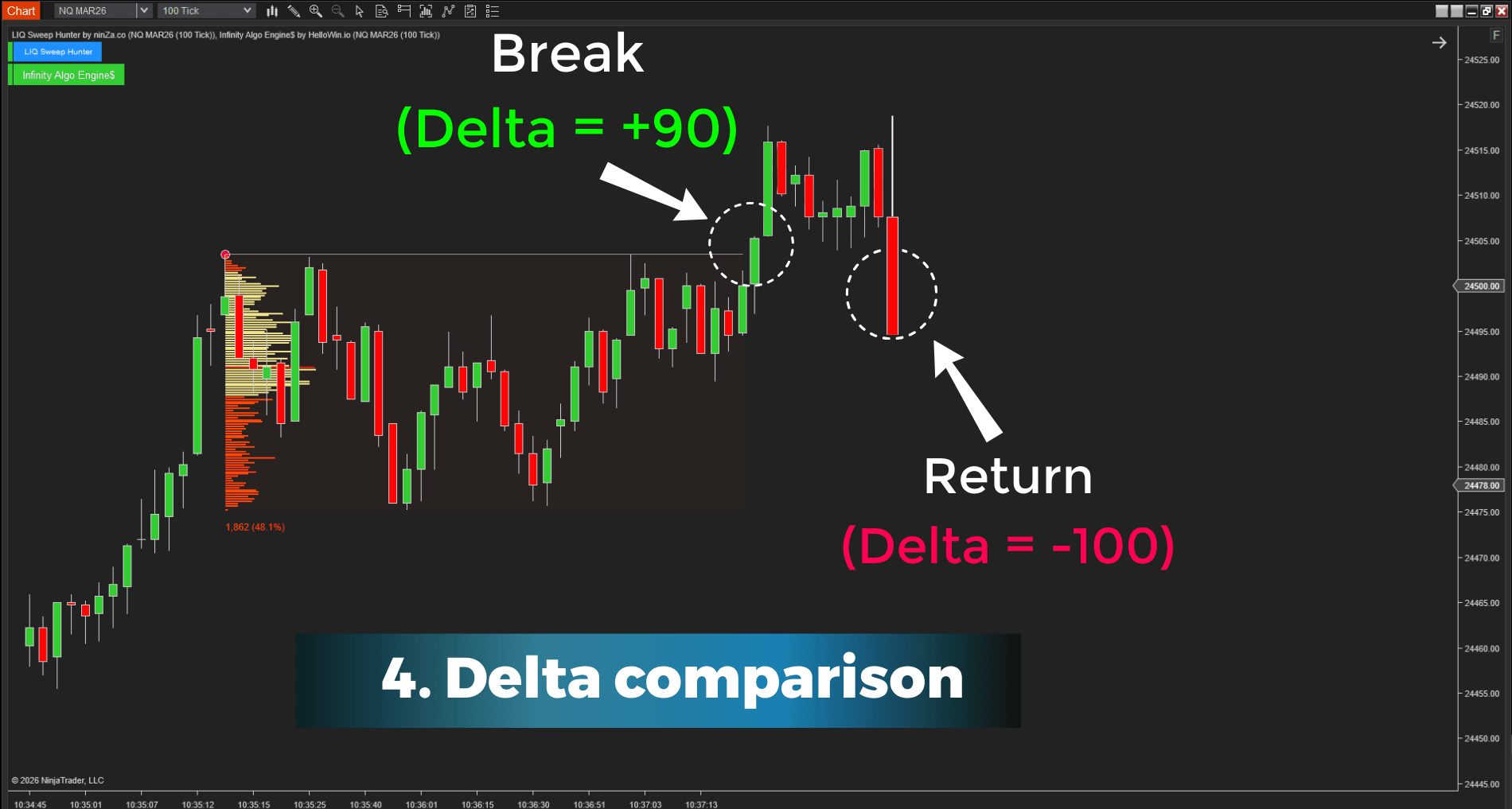 LIQ-Sweep-Hunter-Delta-comparision_1771471772488_2026-02-19T03:29:32.png