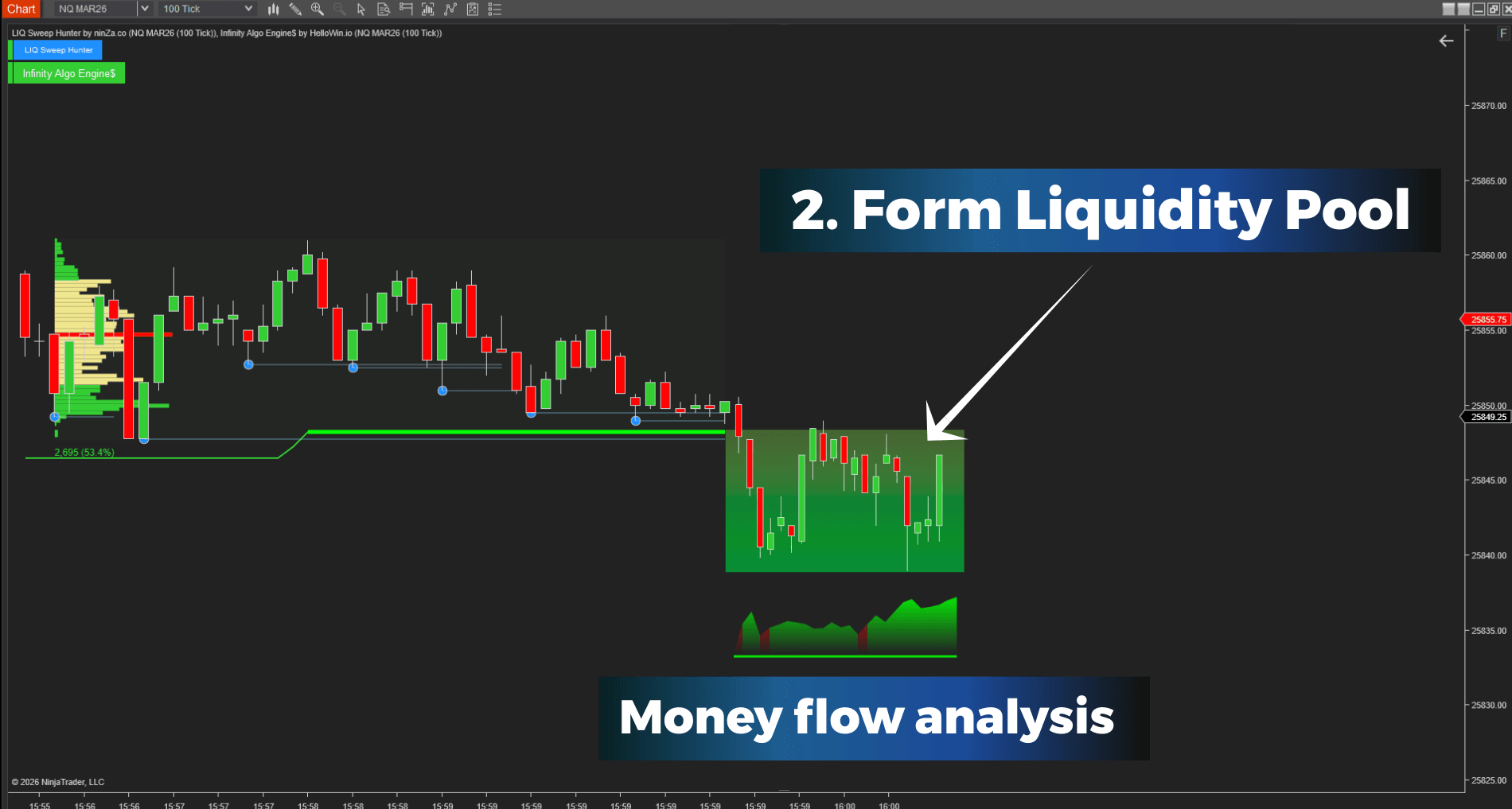 LIQ-Sweep-Hunter-Liquidity-pool-hfjsc_1771470417599_2026-02-19T03:06:57.png