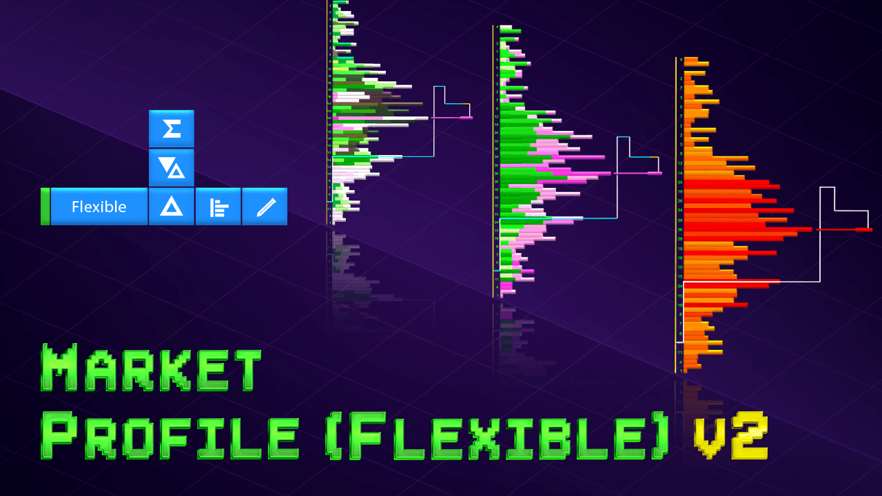 Market Profile (Flexible) v2