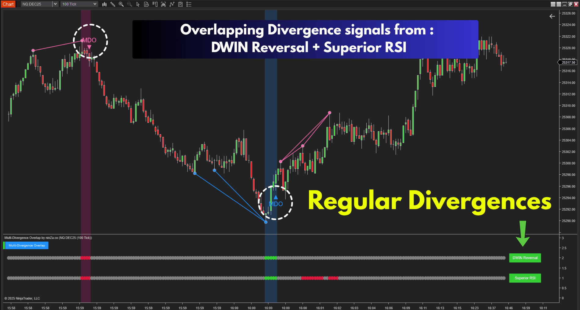 Multi-Divergence-Overlap-(3)-kjljs_2025-10-24T09:21:44.png
