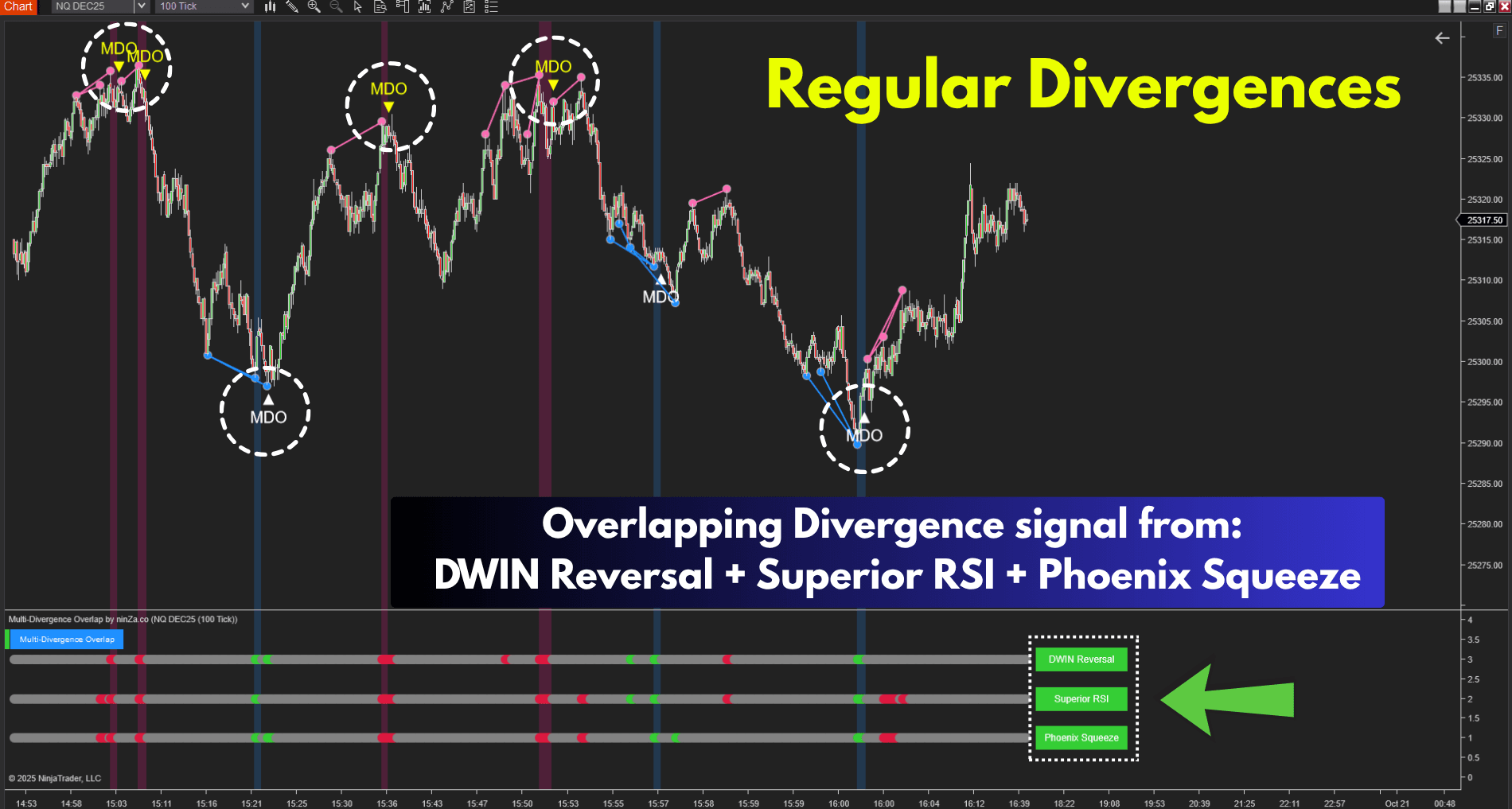 Multi-Divergence-Overlap-(4)-nbkljh_2025-10-24T09:21:44.png