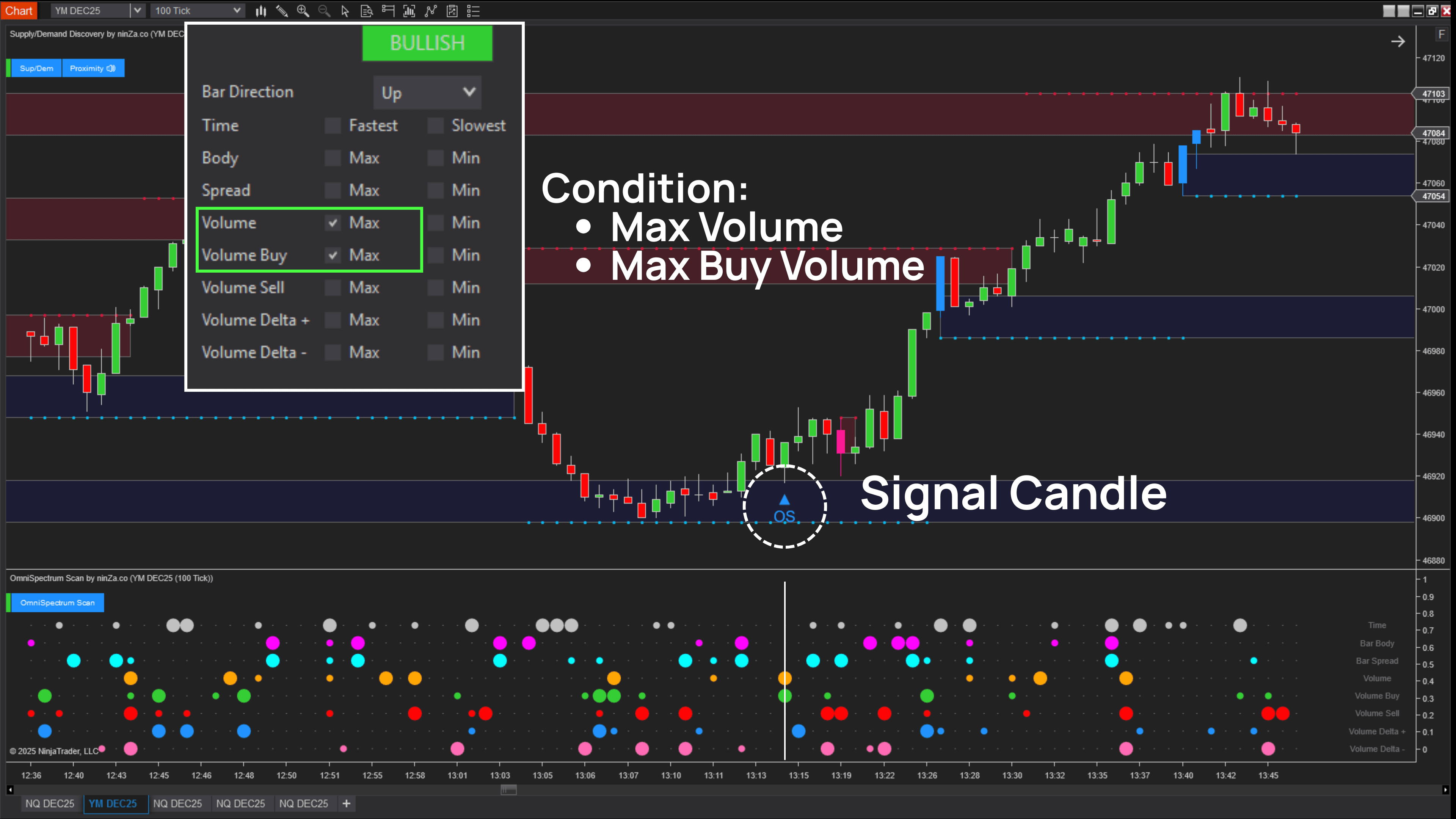 OmniSpectrum Scan + Supply Demand_1763174377538_2025-11-15T02:39:37.png