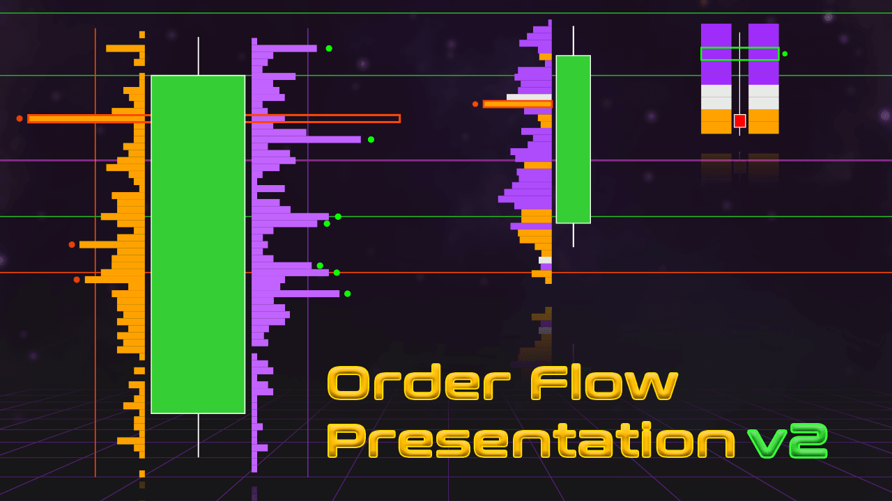 Order Flow Presentation v2