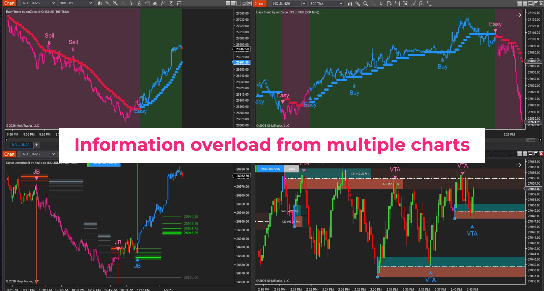 Problems-of-multi-timeframe-trading-vshflh98563_1778552448753_2026-05-12T02:20:48.png