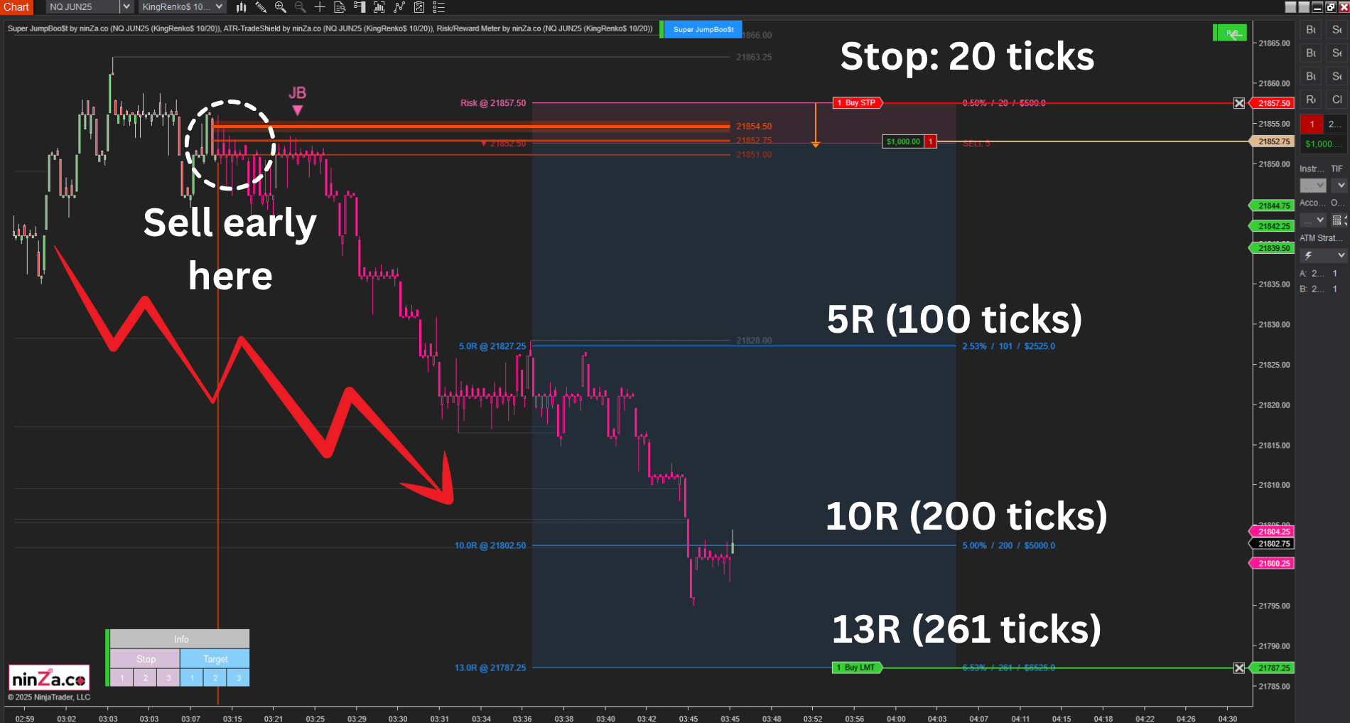 Super-Kangaroo-Sell-mjbv_2025-06-14T04:31:37.png
