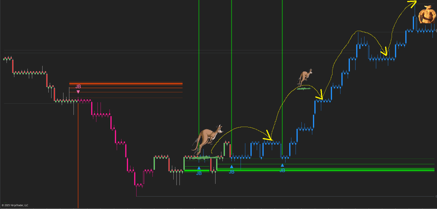 Super-Kangaroo-trading-newsletter-123_2025-06-14T03:33:44.jpg