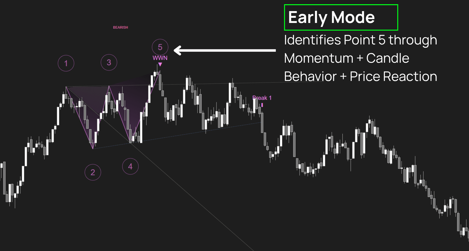 Wolfe-Wave-Navigator-early-mode-bkhudg-562765_1790304748822_2026-09-25T02:52:28.png