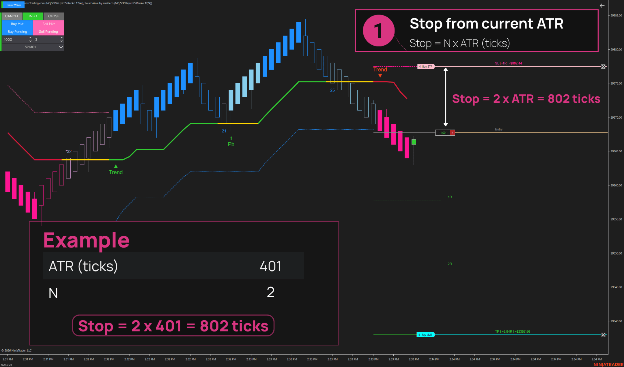 Stop from current ATR example