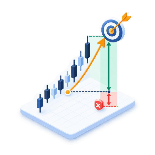 Reward risk target visual