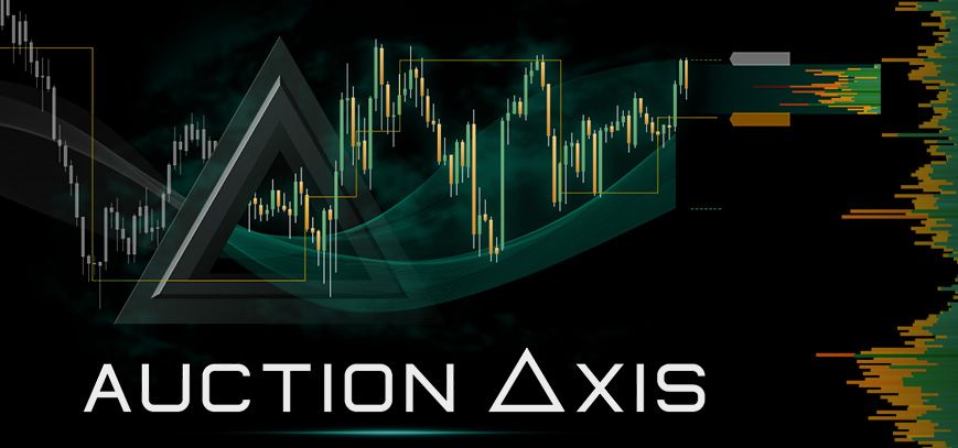 Product List | Trading Style