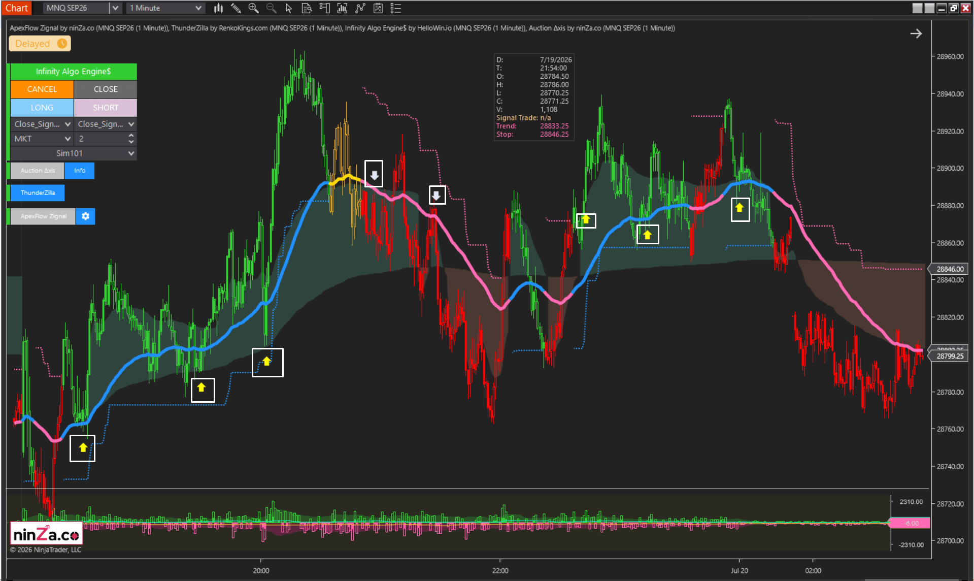 thunderzilla-auction-apex-4