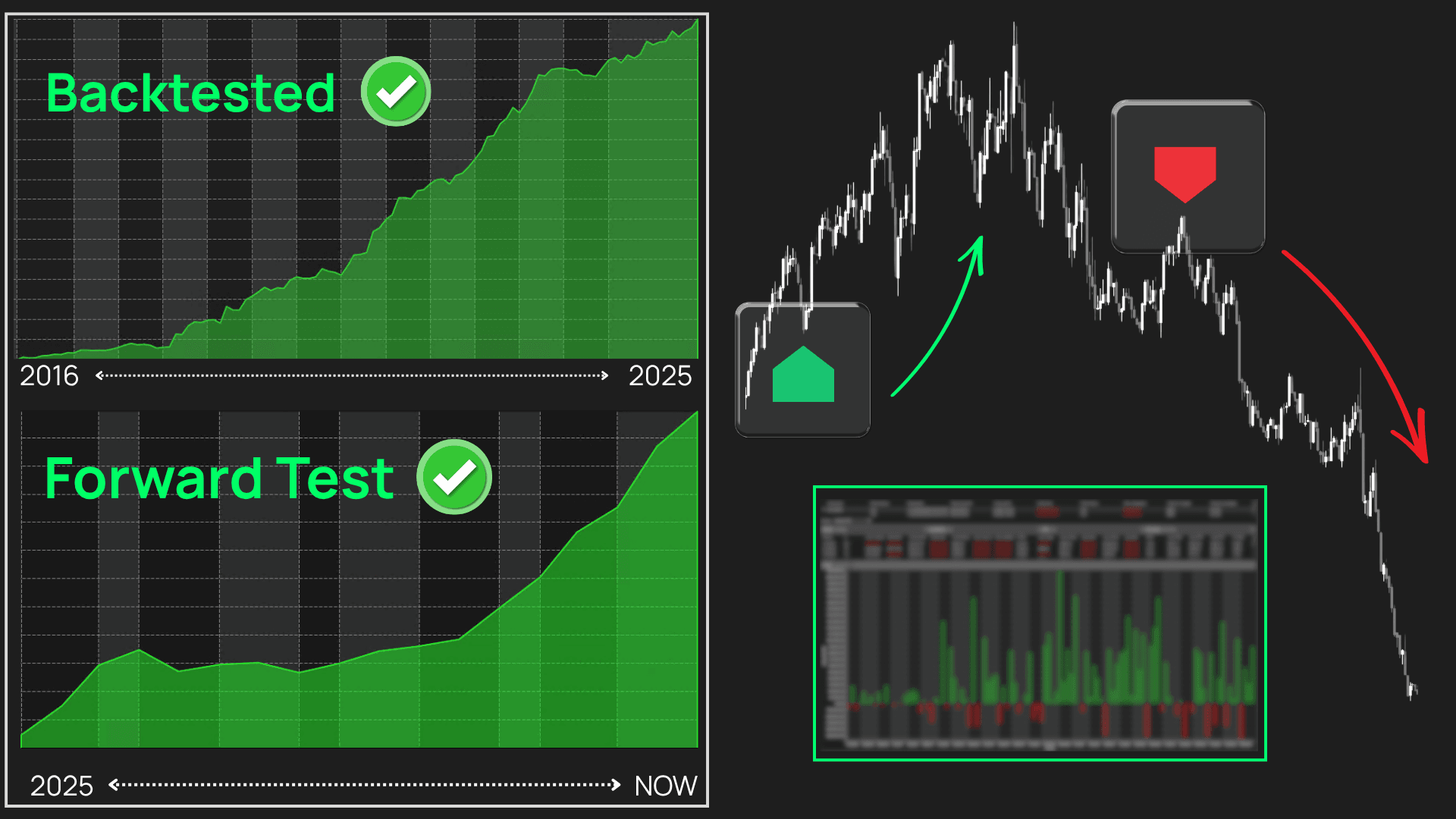Impulse MACD Pro: Best Impulse MACD Indicator NinjaTrader 8 - ninZa.co