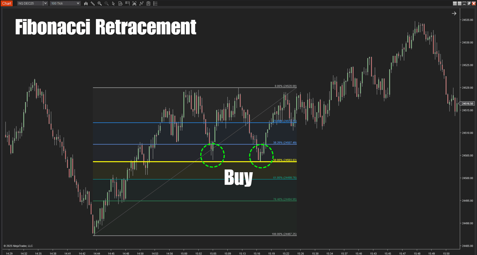 best-trading-signal-indicator-Fibonacci-Retrtacement_2025-09-18T08:54:53.png