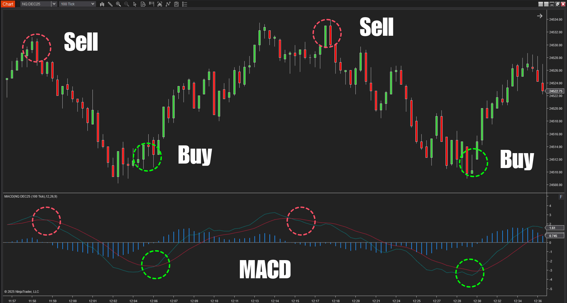 best-trading-signal-indicator-MACD_2025-09-18T08:54:53.png