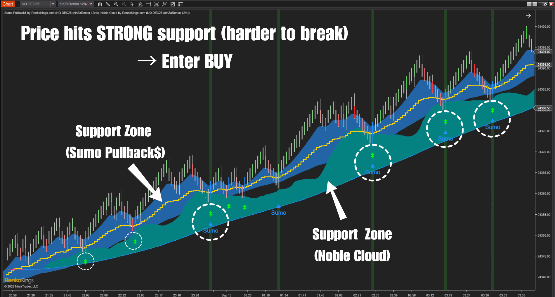 best-trading-signal-indicator-Noble-Cloud-and-Sumo-PullBack$_2025-09-18T08:54:53.png