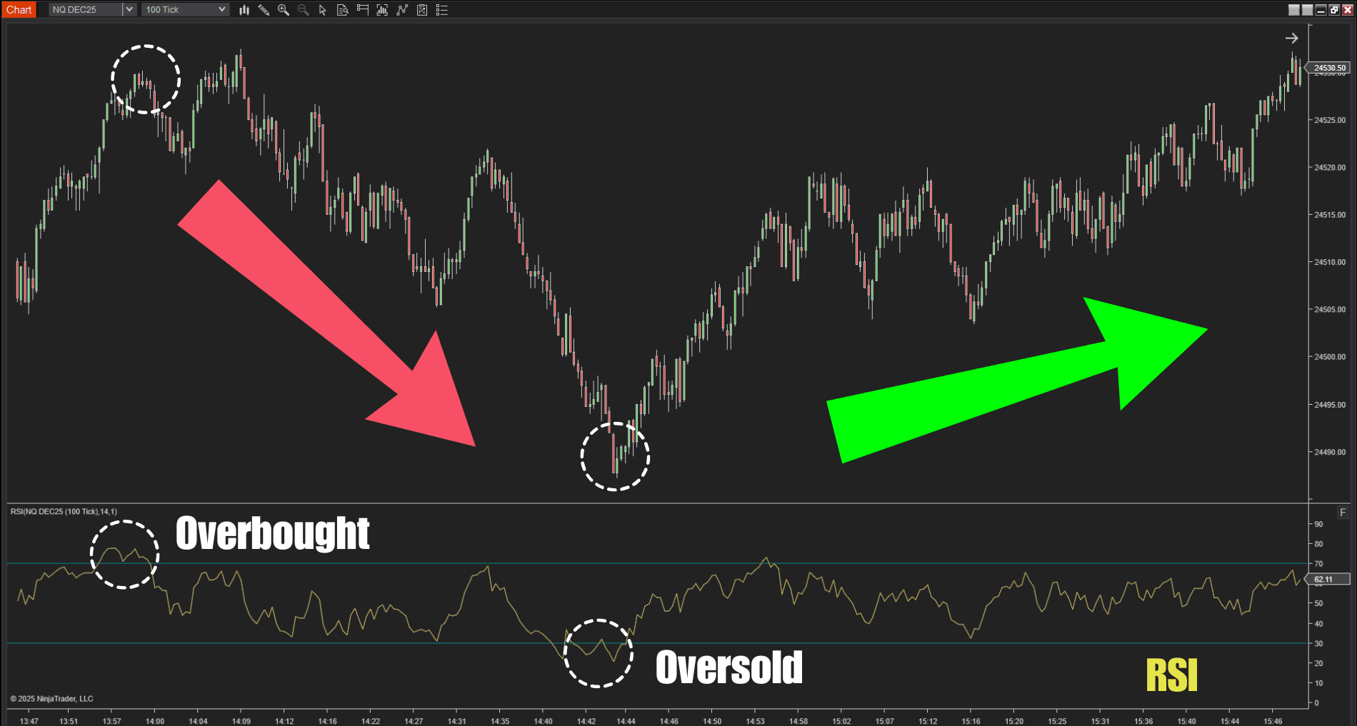 best-trading-signal-indicator-RSI_2025-09-18T08:54:53.png