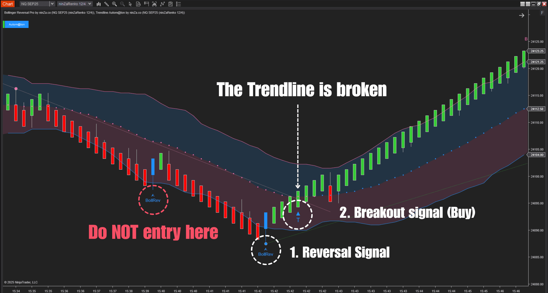 best-trading-signal-indicator-Sumo-Pullback$-and-Noble-Cloud_2025-09-18T08:54:52.png
