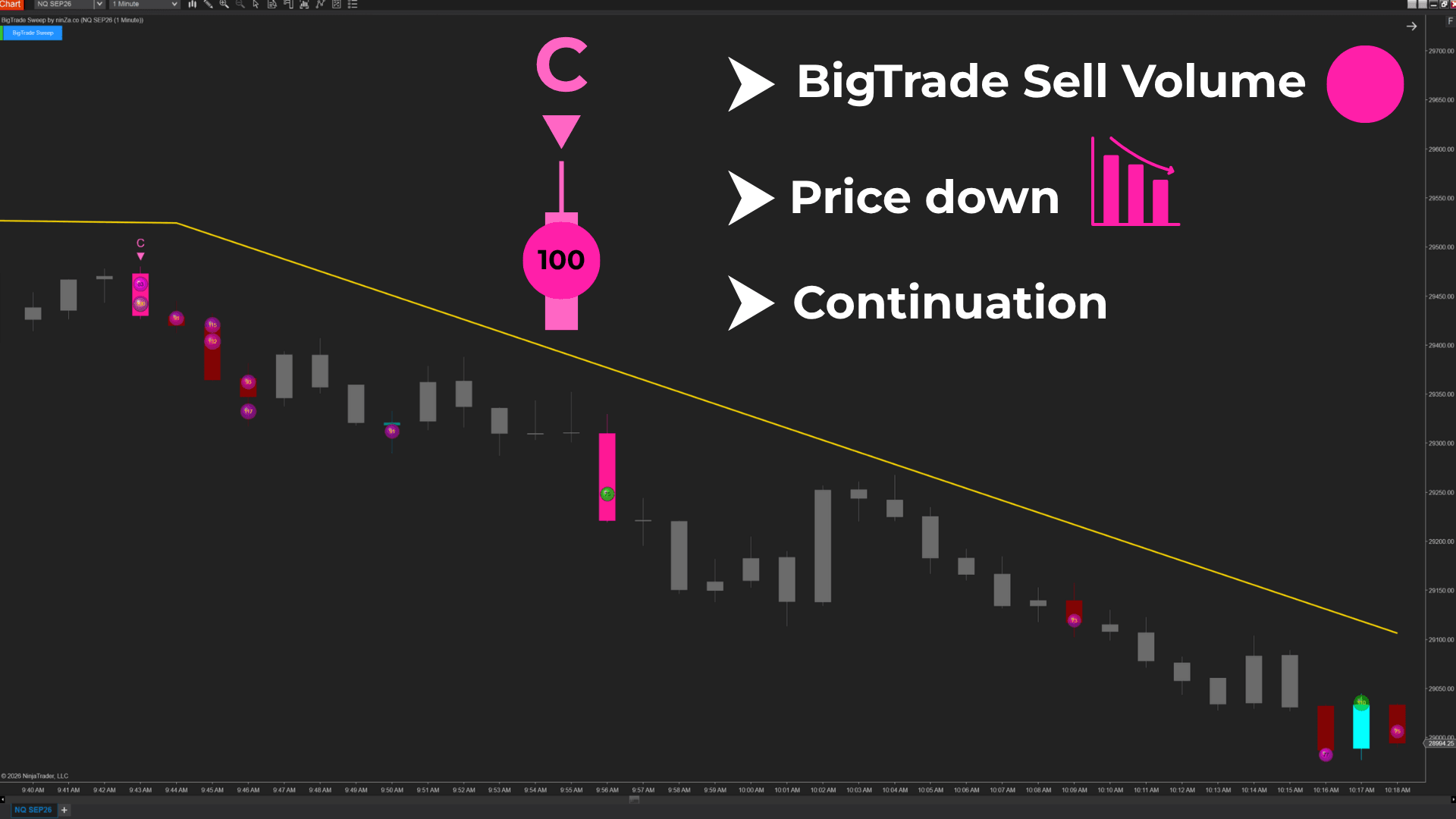 bigtrade-sweep-continuation-signal-h8z3v5q1np_1781832695163_2026-06-19T01:31:35.png