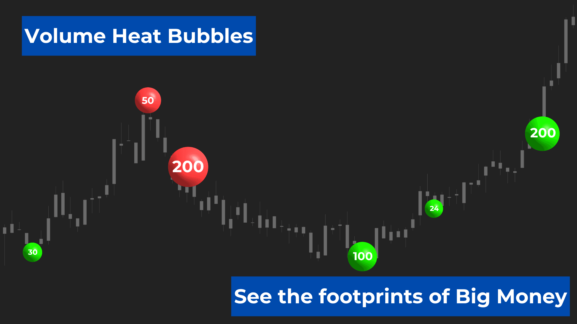 bigtrade-sweep-heat-bubbles-p5q8w2z6lm_1781832688549_2026-06-19T01:31:28.png
