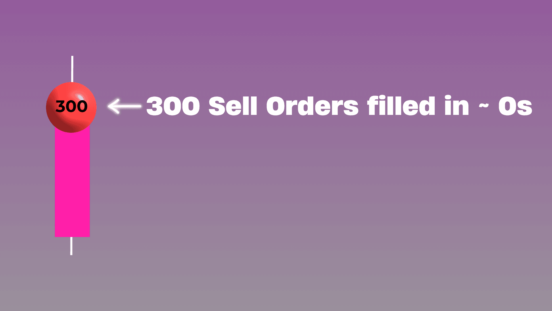 bigtrade-sweep-sell-burst-v3p8z1m6qa_1781832688924_2026-06-19T01:31:28.png