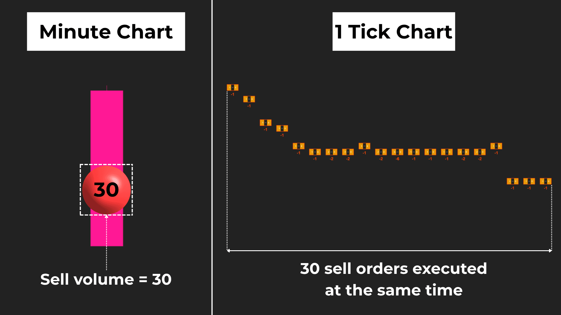 bigtrade-sweep-tick-volume-k9x2m7q4pz_1781832692088_2026-06-19T01:31:32.png