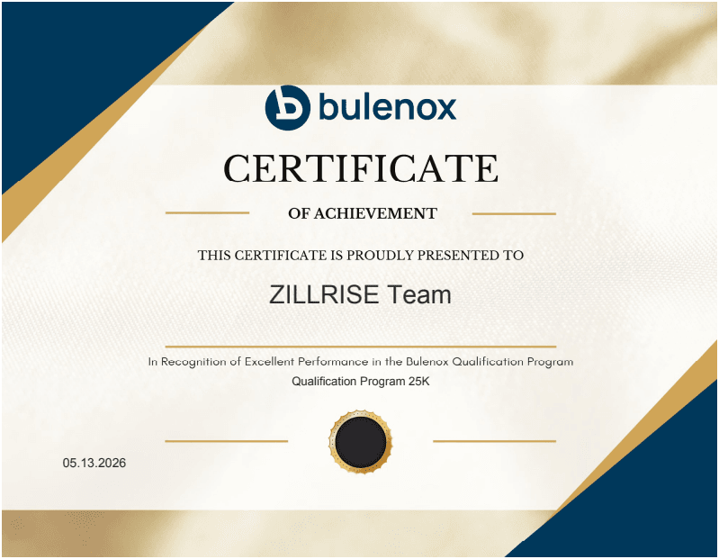 Bulenox Certificate of Achievement – New Horizon