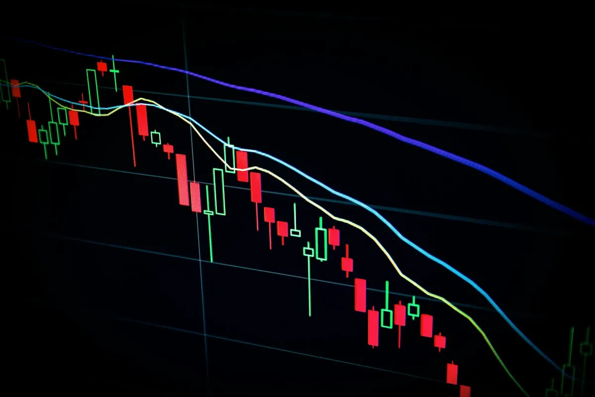 Candlestick price chart on a dark trading screen showing futures market movements