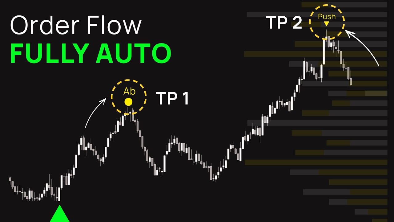Heiken-Ashi Smart Delta: Indicator for NinjaTrader 8 - ninZa.co