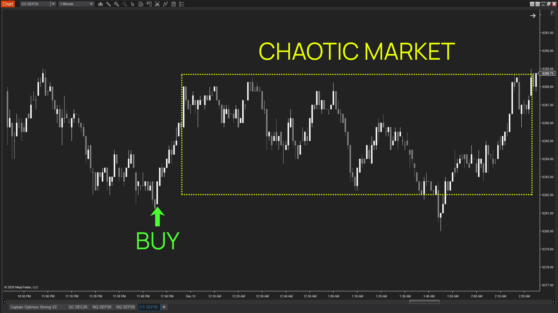 Expansion Entry Scalping Solution chaotic market