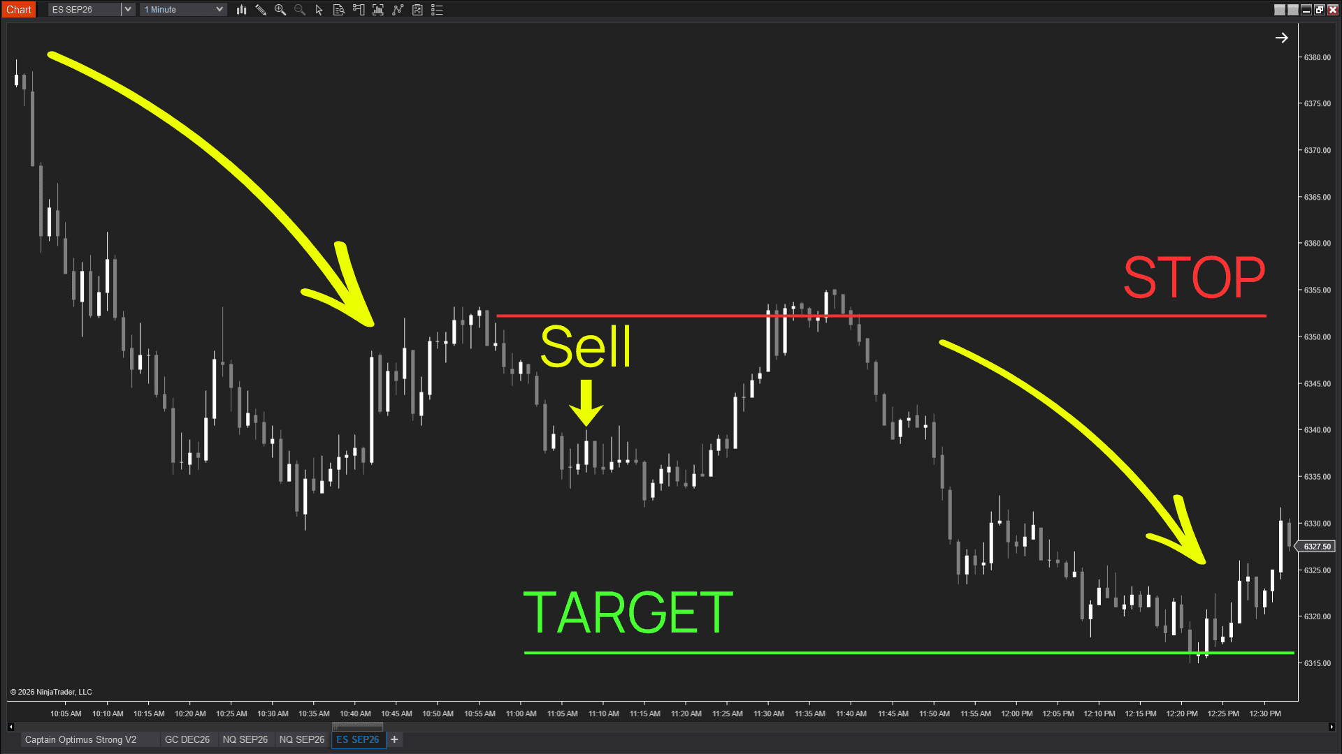 Expansion Entry Scalping Solution momentum without direction