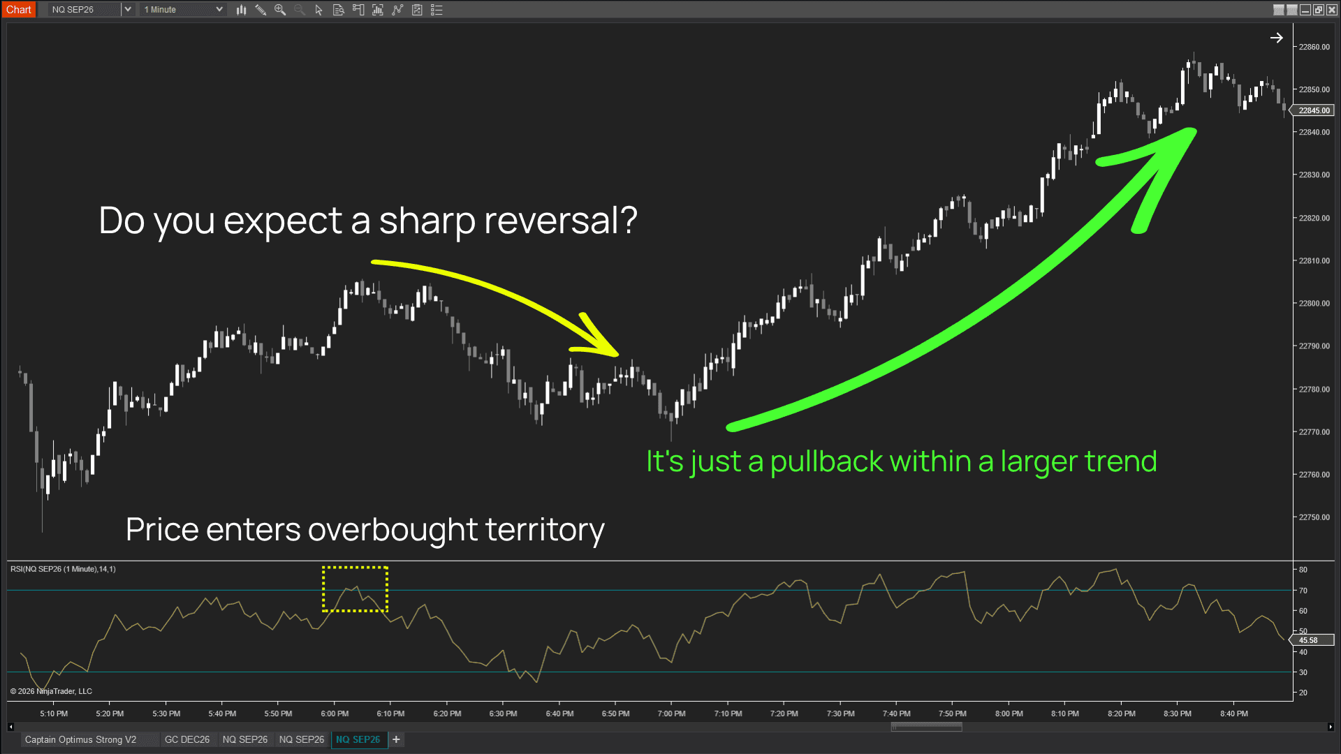Expansion Entry Scalping Solution pullback vs reversal