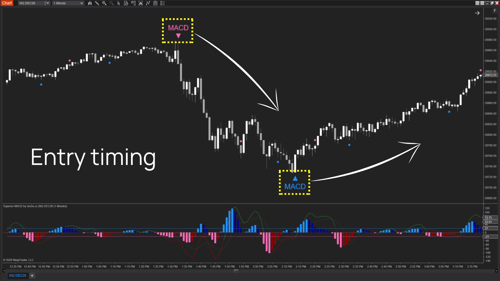 FELIX2 entry example