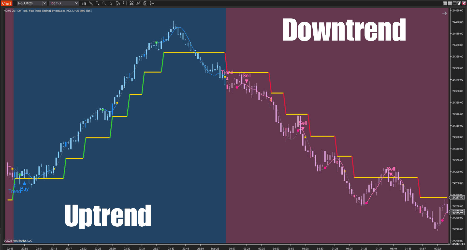 flex-trend-engine-downtrend-uptrend-gtfhbsxgvd_1774842364280_2026-03-30T03:46:04.png